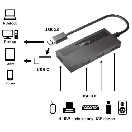 CONCEPTRONIC 4-PORT USB 3.0 HUB WITH USB-C ADAPT